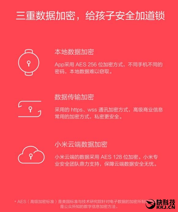 179元！小米众筹儿童电话手表彩屏版发布：五重定位