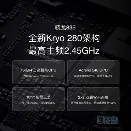 小米6双路Wi-Fi对比测试：果然不是吹的！