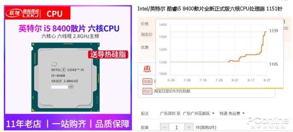 CPU主板内存又迎来一波涨价：DIY玩家苦不堪言